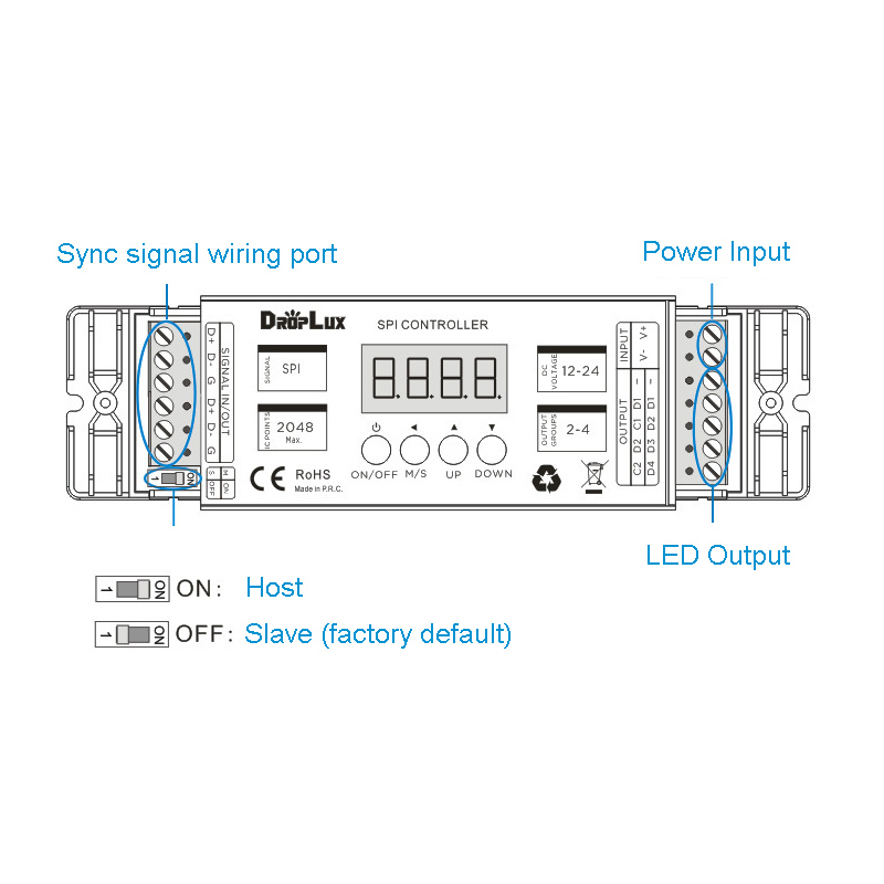 Spi led strip discount